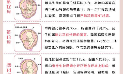 脸上简单涂什么好处网 :分享脸上平常抹点什么能慢慢去斑-脸上涂的什么又白又亮又光滑知识