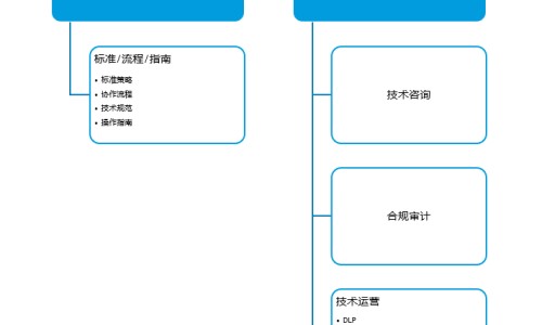 脸上涂什么又白又光滑-脸上简单涂什么好处网 :分享脸上平常抹点什么能慢慢去斑-脸上涂的什么又白又亮又光滑知识